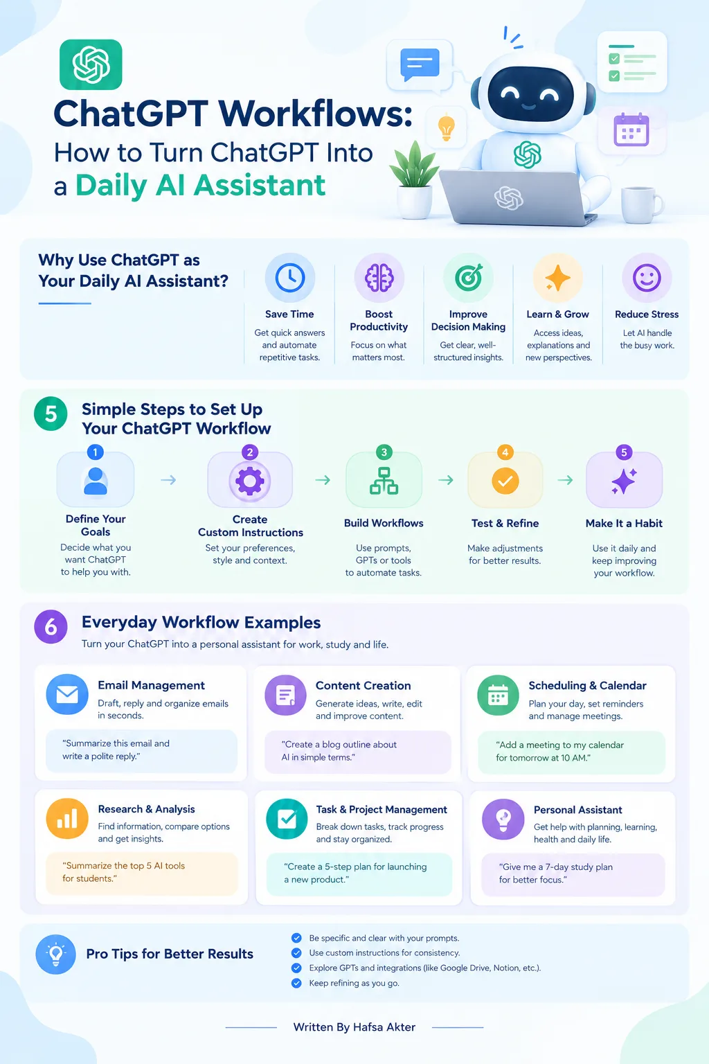 ChatGPT Daily Workflow Guide